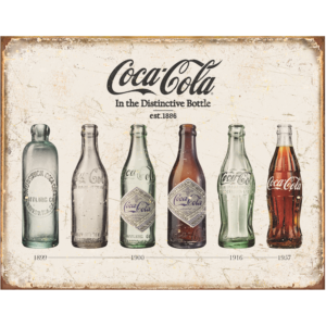 Plåtskylt: Coke bottle evolution